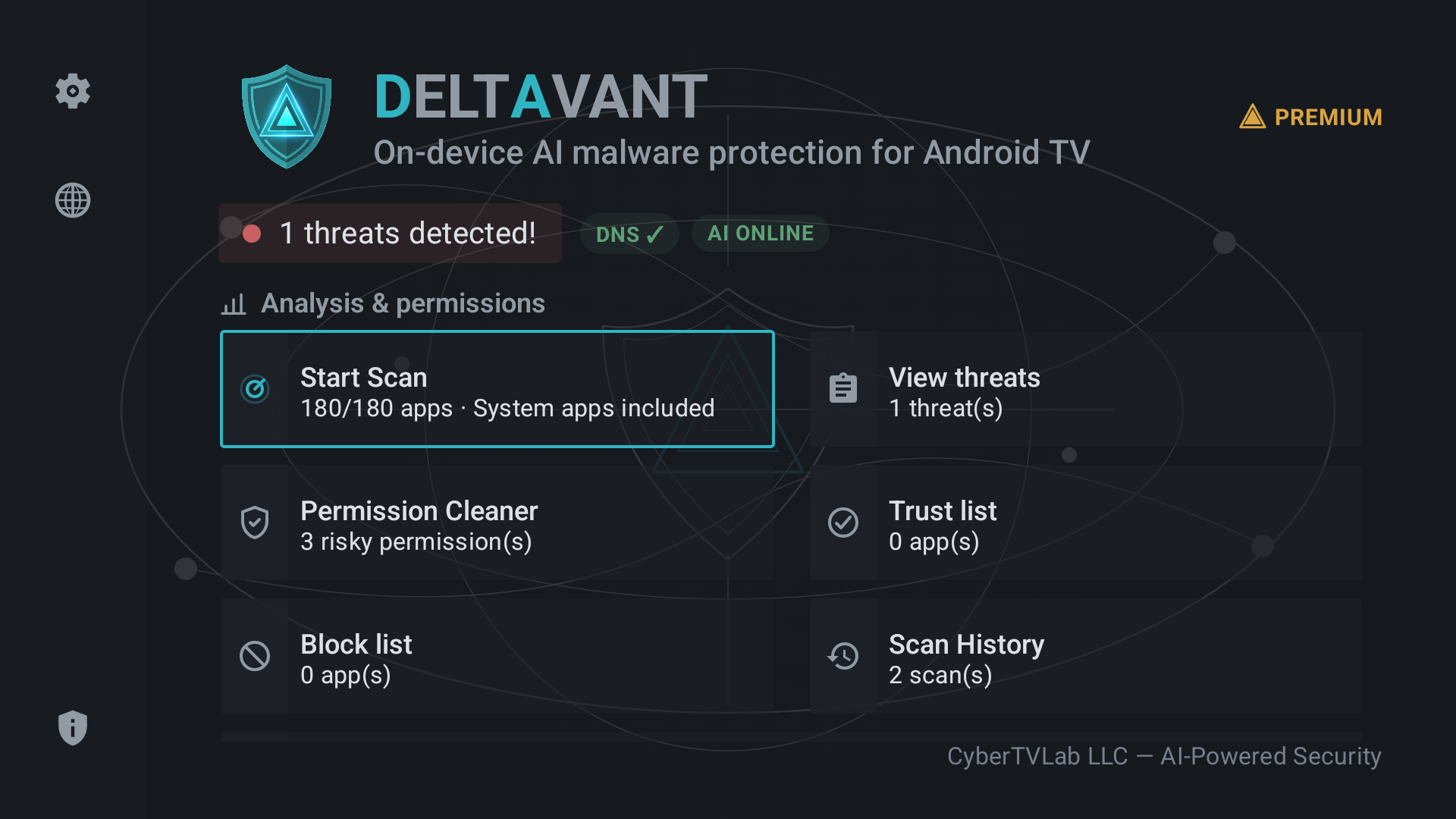 Deltavant Home screen after a full scan